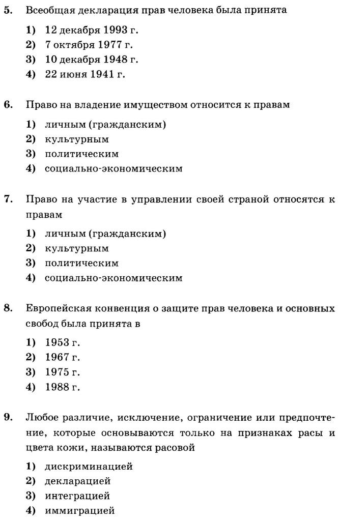 Контрольная работа по теме Права человека и гражданина